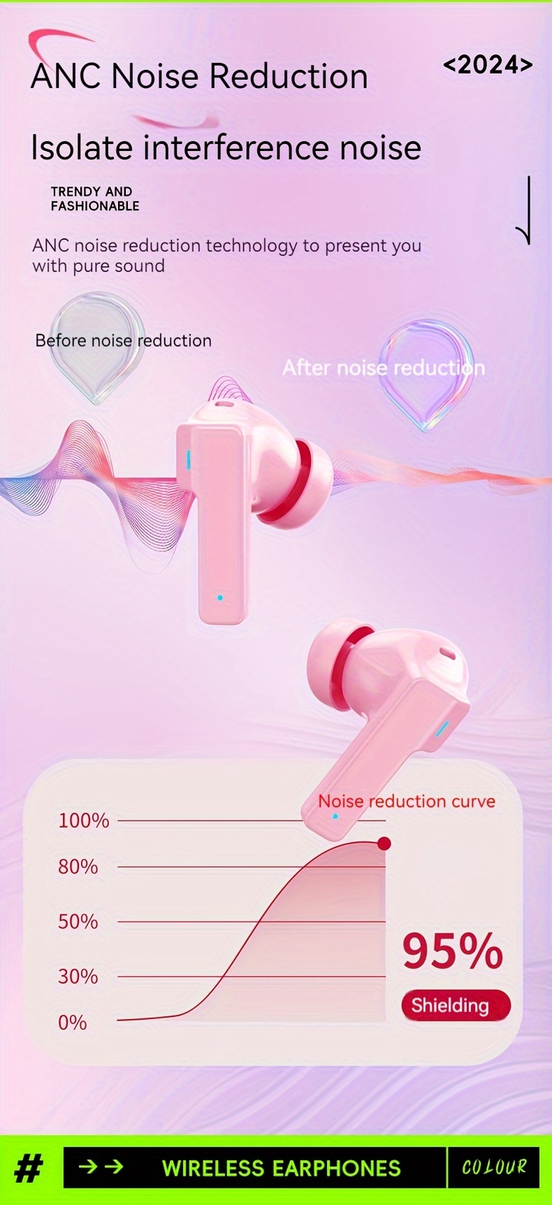 2024 new wireless earphones with long   noise cancellation and led display   size details 8