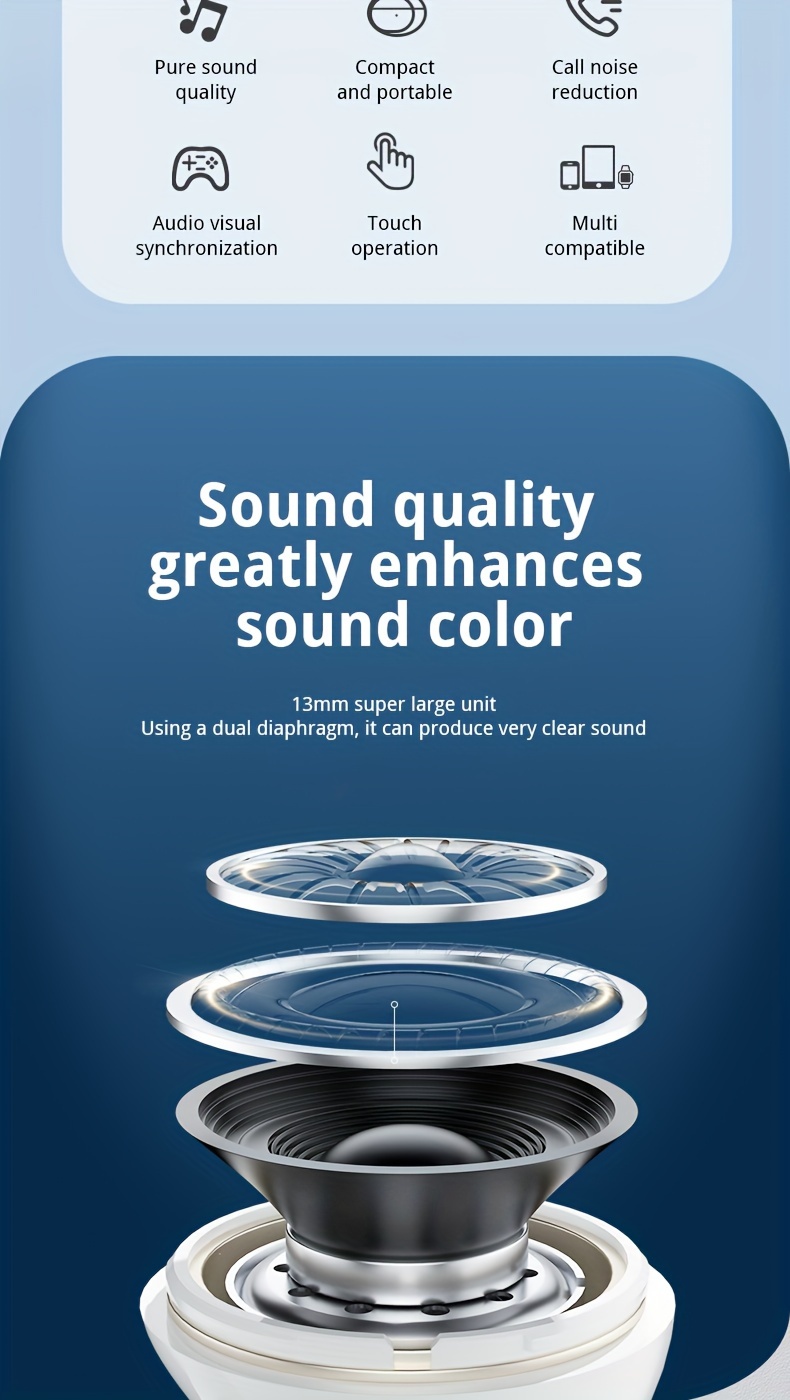 tws in ear wireless 5 2 headphones sports headset stereo mobile   stereo music and microphone touch low latency gaming earphones earbuds with charging case   for android ios system white details 1