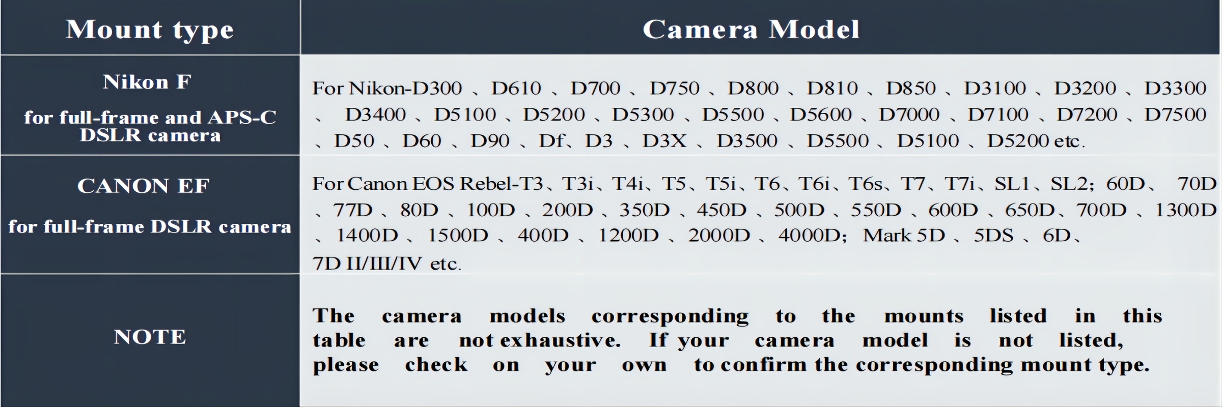 professional manual   lens 420 800mm f 8   with   ideal for     cameras   wildlife photography details 0